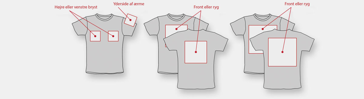 tryk placering løbe t-shirt logo